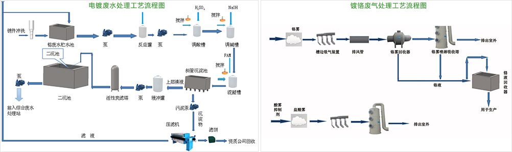 国产精品九九久久一区hh